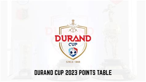 Durand Cup 2023 Live Scores, Stats, Previews .